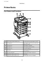 Preview for 18 page of Epson WF R8591 User Manual