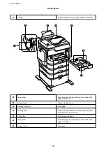 Preview for 19 page of Epson WF R8591 User Manual