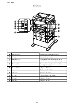 Preview for 21 page of Epson WF R8591 User Manual