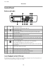 Preview for 22 page of Epson WF R8591 User Manual