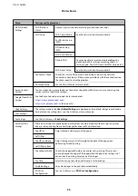 Preview for 33 page of Epson WF R8591 User Manual