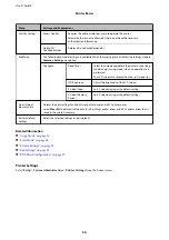 Preview for 34 page of Epson WF R8591 User Manual