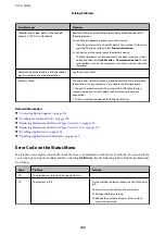 Preview for 164 page of Epson WF R8591 User Manual