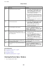 Preview for 169 page of Epson WF R8591 User Manual