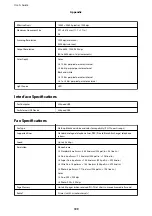 Preview for 199 page of Epson WF R8591 User Manual