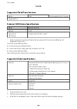 Preview for 201 page of Epson WF R8591 User Manual