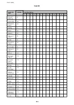 Preview for 210 page of Epson WF R8591 User Manual