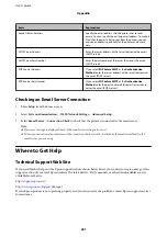 Preview for 231 page of Epson WF R8591 User Manual