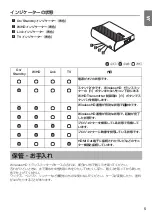 Preview for 5 page of Epson WirelessHD transmitter User Manual