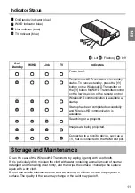 Preview for 11 page of Epson WirelessHD transmitter User Manual