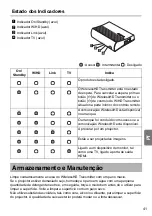 Preview for 41 page of Epson WirelessHD transmitter User Manual