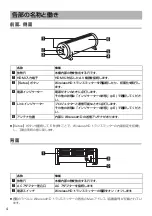 Предварительный просмотр 4 страницы Epson WirelessHD User Manual