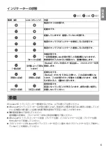 Preview for 5 page of Epson WirelessHD User Manual