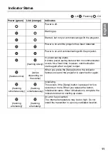 Preview for 11 page of Epson WirelessHD User Manual