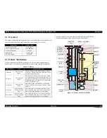 Preview for 22 page of Epson WorkForce 1100 Service Manual