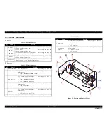 Preview for 25 page of Epson WorkForce 1100 Service Manual