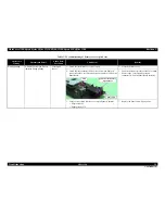 Preview for 34 page of Epson WorkForce 1100 Service Manual