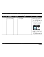 Preview for 35 page of Epson WorkForce 1100 Service Manual