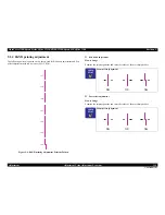 Preview for 139 page of Epson WorkForce 1100 Service Manual