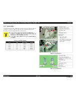 Preview for 155 page of Epson WorkForce 1100 Service Manual