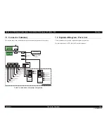 Preview for 163 page of Epson WorkForce 1100 Service Manual