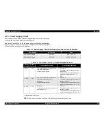 Preview for 18 page of Epson WorkForce 610 Series Service Manual