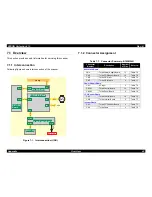 Preview for 48 page of Epson WorkForce 610 Series Service Manual