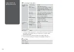 Preview for 24 page of Epson WorkForce 625 Basic Operation Manual