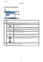 Preview for 20 page of Epson WorkForce Enterprise WF-M20590 Series User Manual