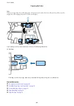 Preview for 31 page of Epson WorkForce Enterprise WF-M20590 Series User Manual