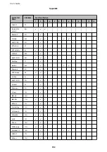 Preview for 192 page of Epson WorkForce Enterprise WF-M20590 Series User Manual