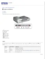 Preview for 21 page of Epson WorkForce GT-1500 User Manual