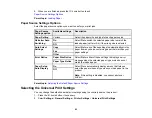 Preview for 93 page of Epson WorkForce Pro WF-C4810 Series User Manual