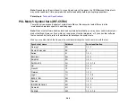 Preview for 398 page of Epson WorkForce Pro WF-C5710 User Manual