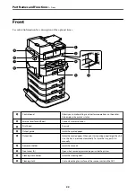 Preview for 22 page of Epson WorkForce Pro WF-C879R User Manual