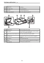 Preview for 24 page of Epson WorkForce Pro WF-C879R User Manual