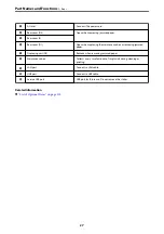 Preview for 27 page of Epson WorkForce Pro WF-C879R User Manual