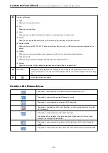 Preview for 31 page of Epson WorkForce Pro WF-C879R User Manual