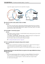 Preview for 212 page of Epson WorkForce Pro WF-C879R User Manual