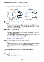 Preview for 226 page of Epson WorkForce Pro WF-C879R User Manual