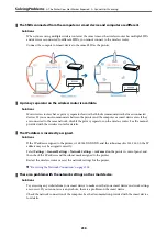 Preview for 238 page of Epson WorkForce Pro WF-C879R User Manual