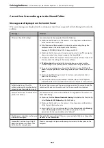 Preview for 239 page of Epson WorkForce Pro WF-C879R User Manual