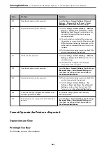 Preview for 261 page of Epson WorkForce Pro WF-C879R User Manual