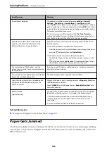 Preview for 268 page of Epson WorkForce Pro WF-C879R User Manual