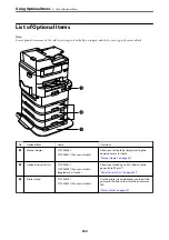 Preview for 320 page of Epson WorkForce Pro WF-C879R User Manual