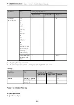 Preview for 363 page of Epson WorkForce Pro WF-C879R User Manual