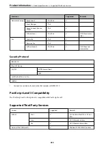 Preview for 415 page of Epson WorkForce Pro WF-C879R User Manual