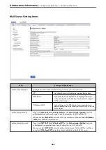 Preview for 453 page of Epson WorkForce Pro WF-C879R User Manual