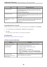 Preview for 483 page of Epson WorkForce Pro WF-C879R User Manual