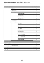 Preview for 512 page of Epson WorkForce Pro WF-C879R User Manual